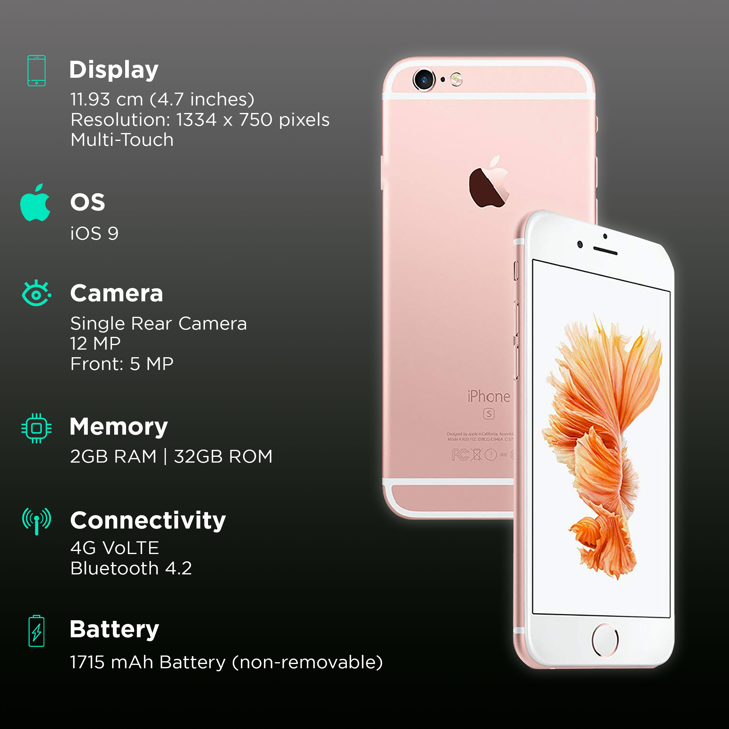 Apple 6 best sale rose gold price